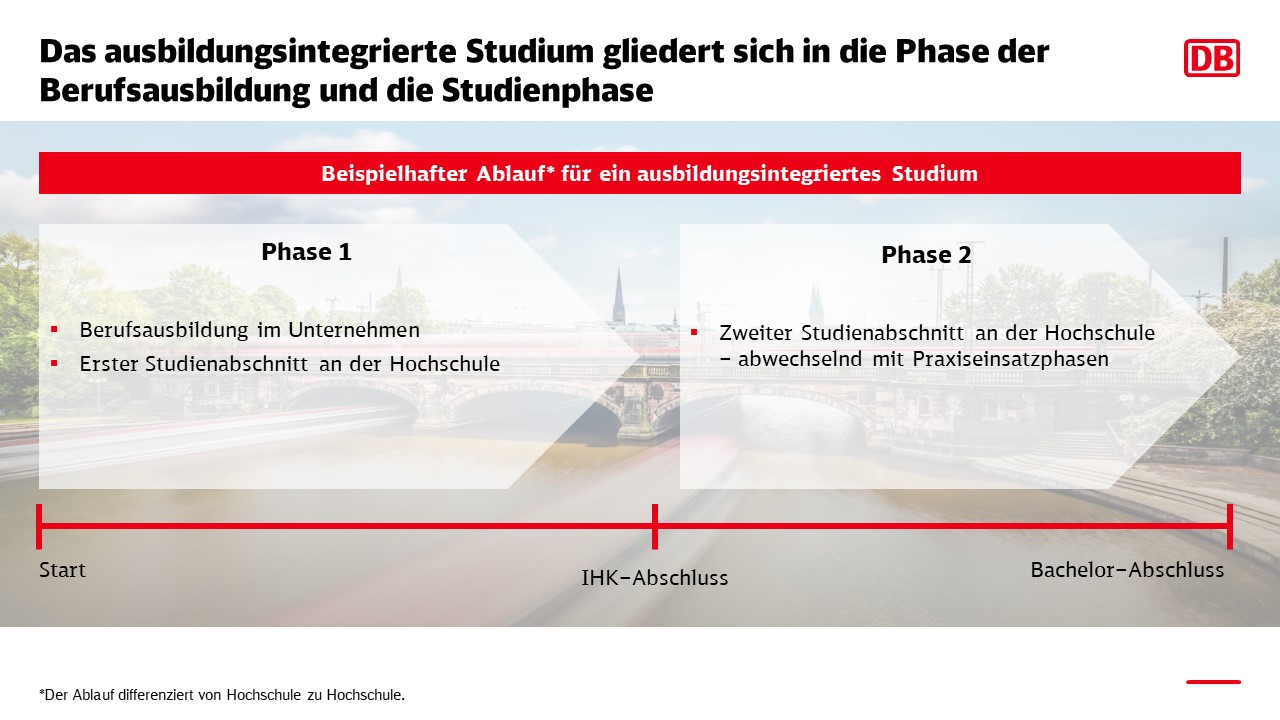 Neuer Inhalt (1)