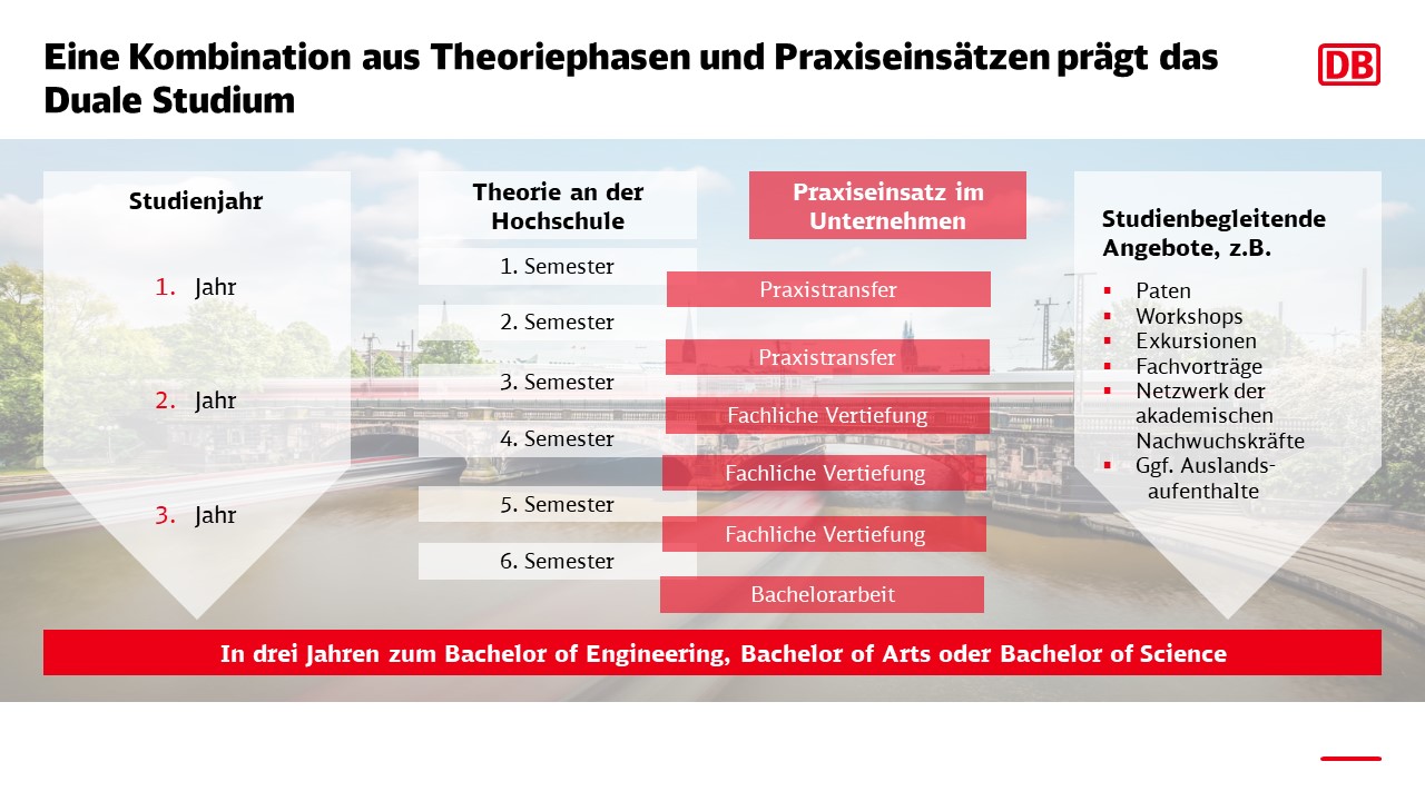 Neuer Inhalt (2)